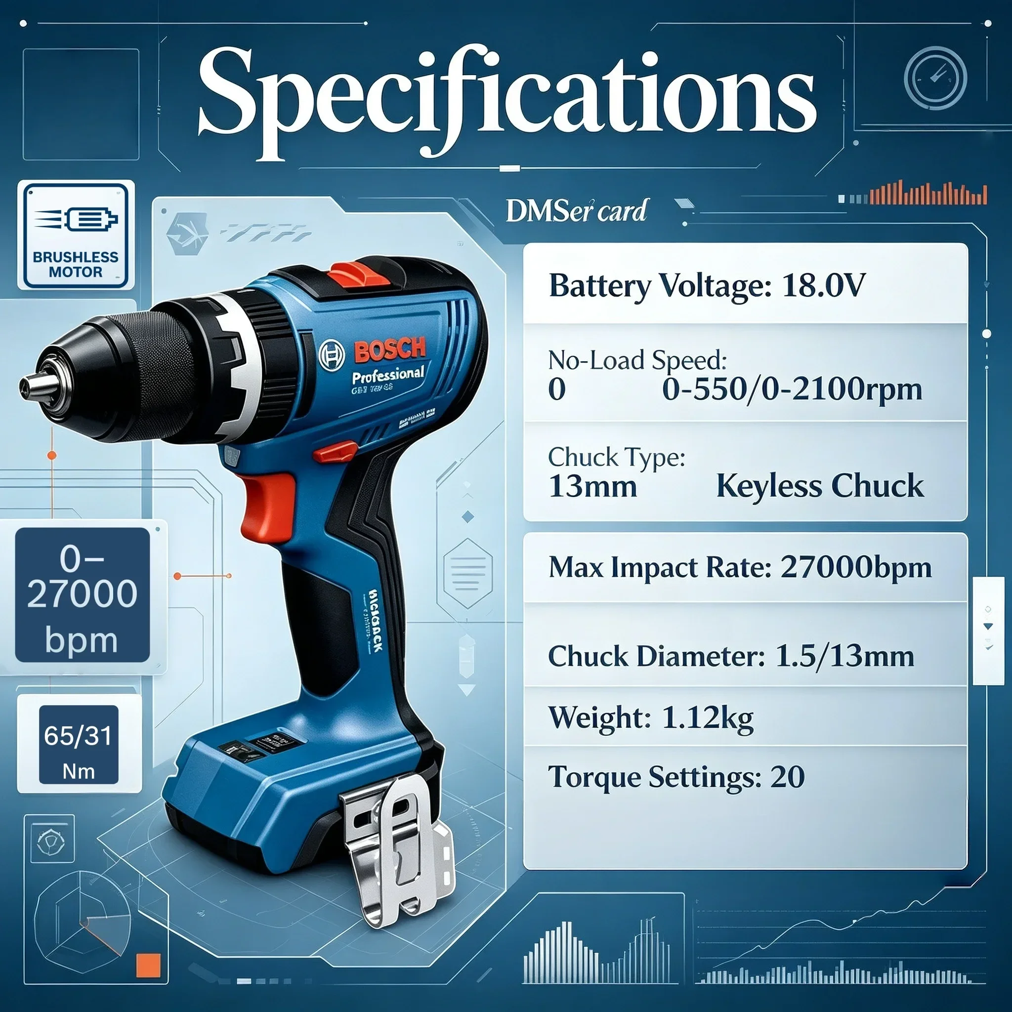 Bosch Drill Gsb 18V - Bosch GSB 18V-65 Profesyonel Elektrikli Alet,