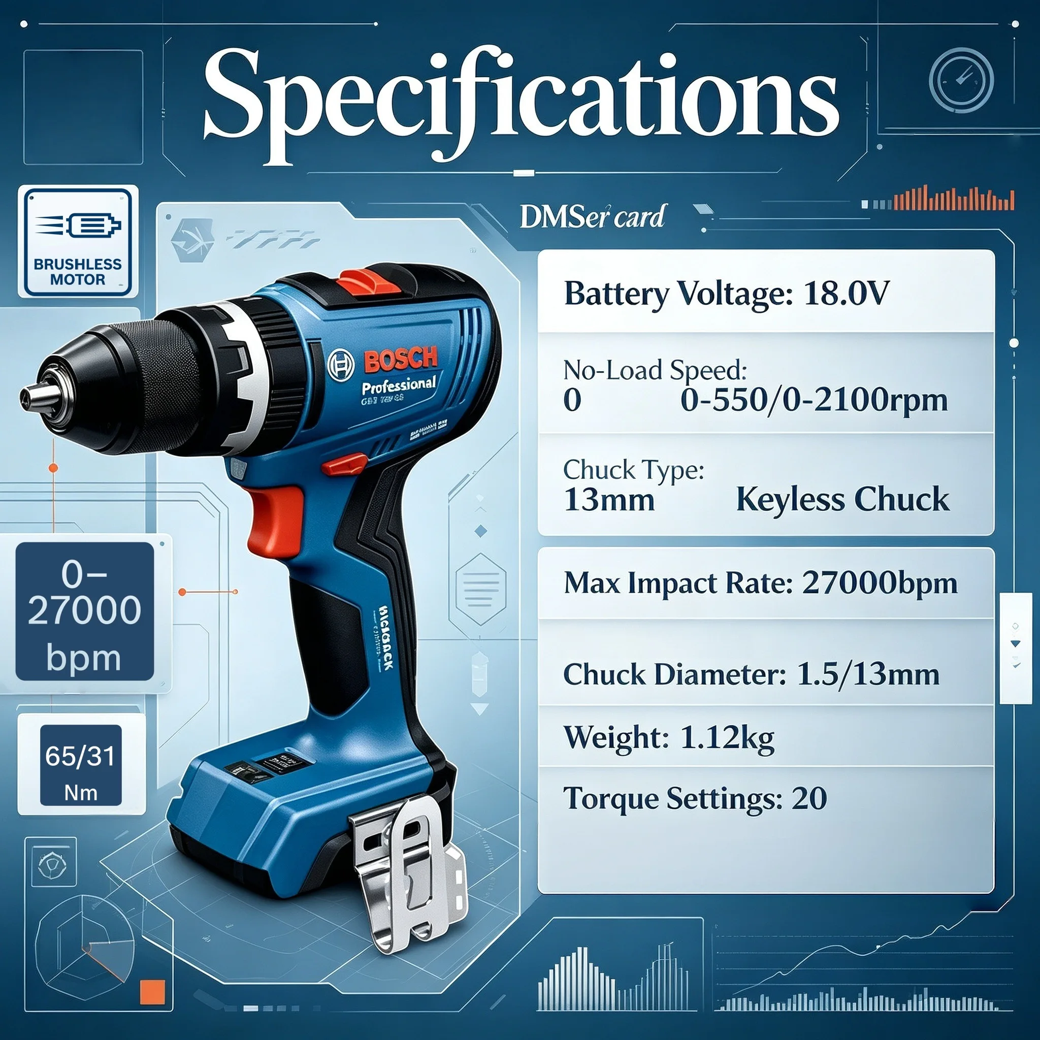 Bosch GSB 18V-65 Profesyonel E - Bosch Drill Gsb 18V incelemesi ve fiyatı