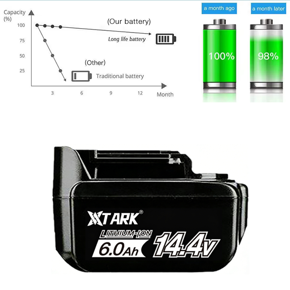 14V 6.0Ah Şarj Edilebilir Li-l - Makita Drill Hp1640 incelemesi ve fiyatı